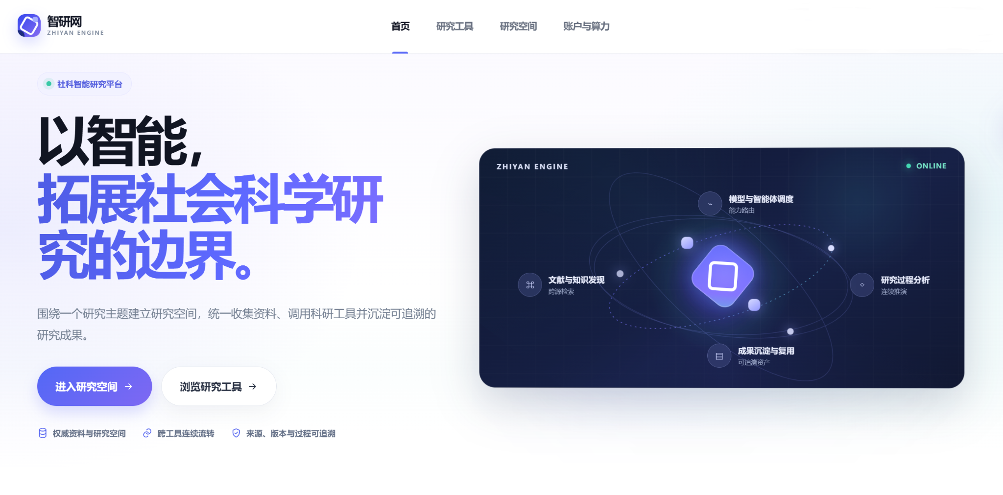 智研网 AIGC 社科研究平台首页